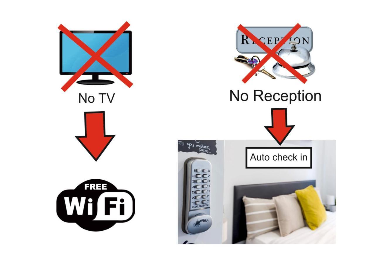 Ayz Villegas - Auto Check-in * Madri